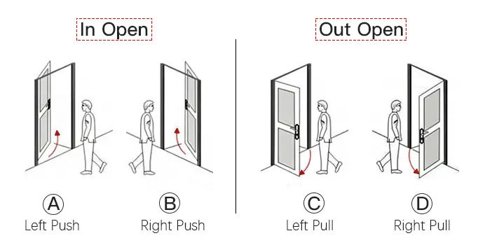 Khoá thông minh vân tay F1821 lắp trên cửa chống cháy EI70